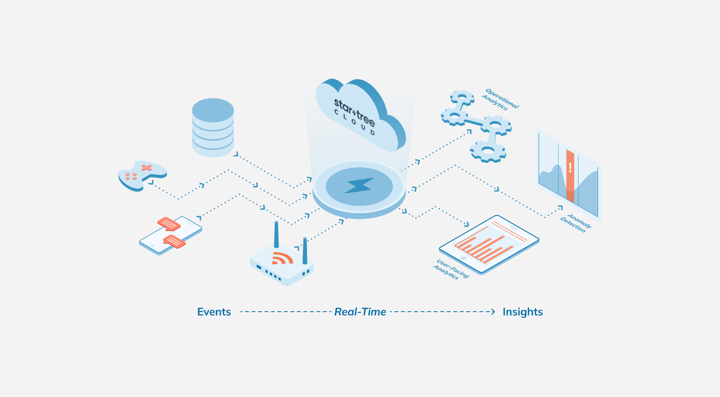 Transforming Data Infrastructure with Real-Time Analytics: Why We’re Excited to Back StarTree