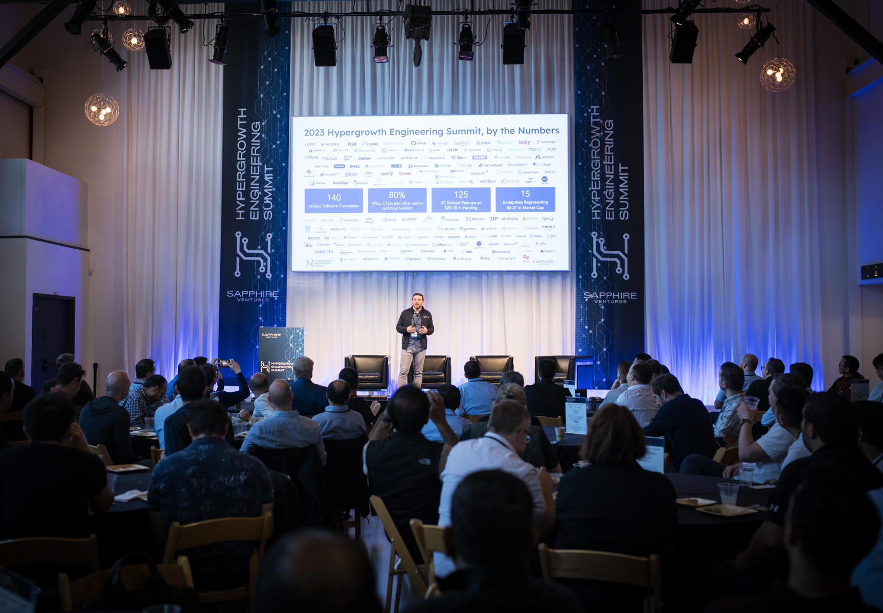 How to Balance AI Innovation and Efficiency: Lessons from our 2nd Annual Hypergrowth Engineering Summit
