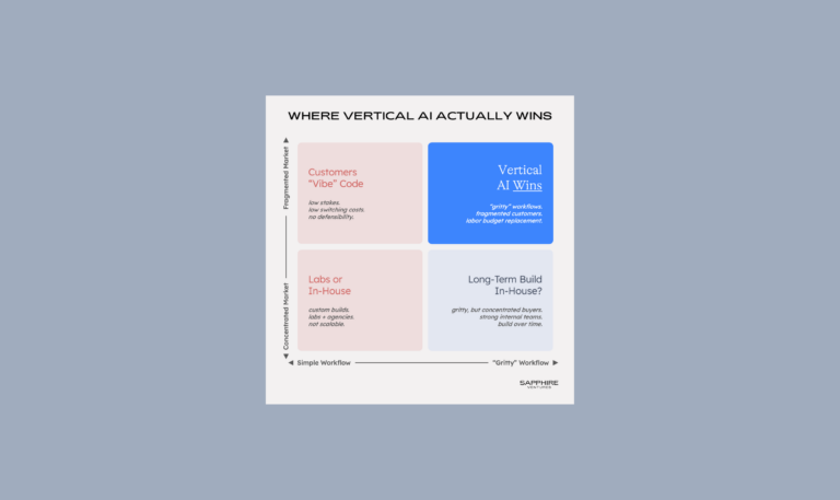 Vertical AI